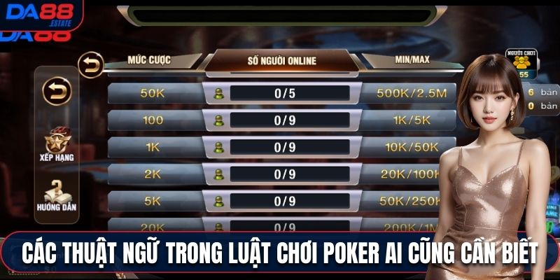 Các thuật ngữ trong luật chơi Poker ai cũng cần biết