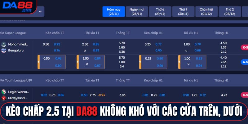 Kèo chấp 2.5 tại Da88 không khó với các cửa trên, dưới