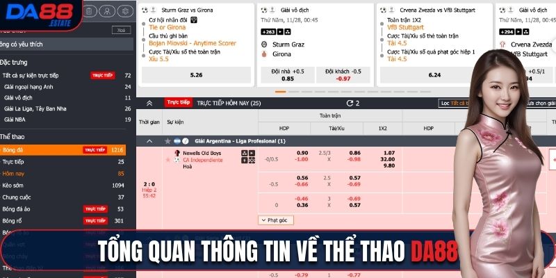 Tổng quan thông tin về thể thao Da88