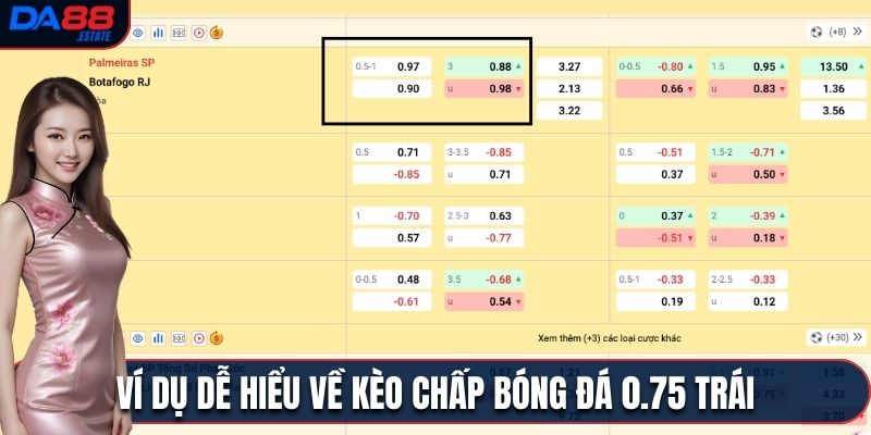 Ví dụ dễ hiểu về kèo chấp bóng đá 0.75 trái